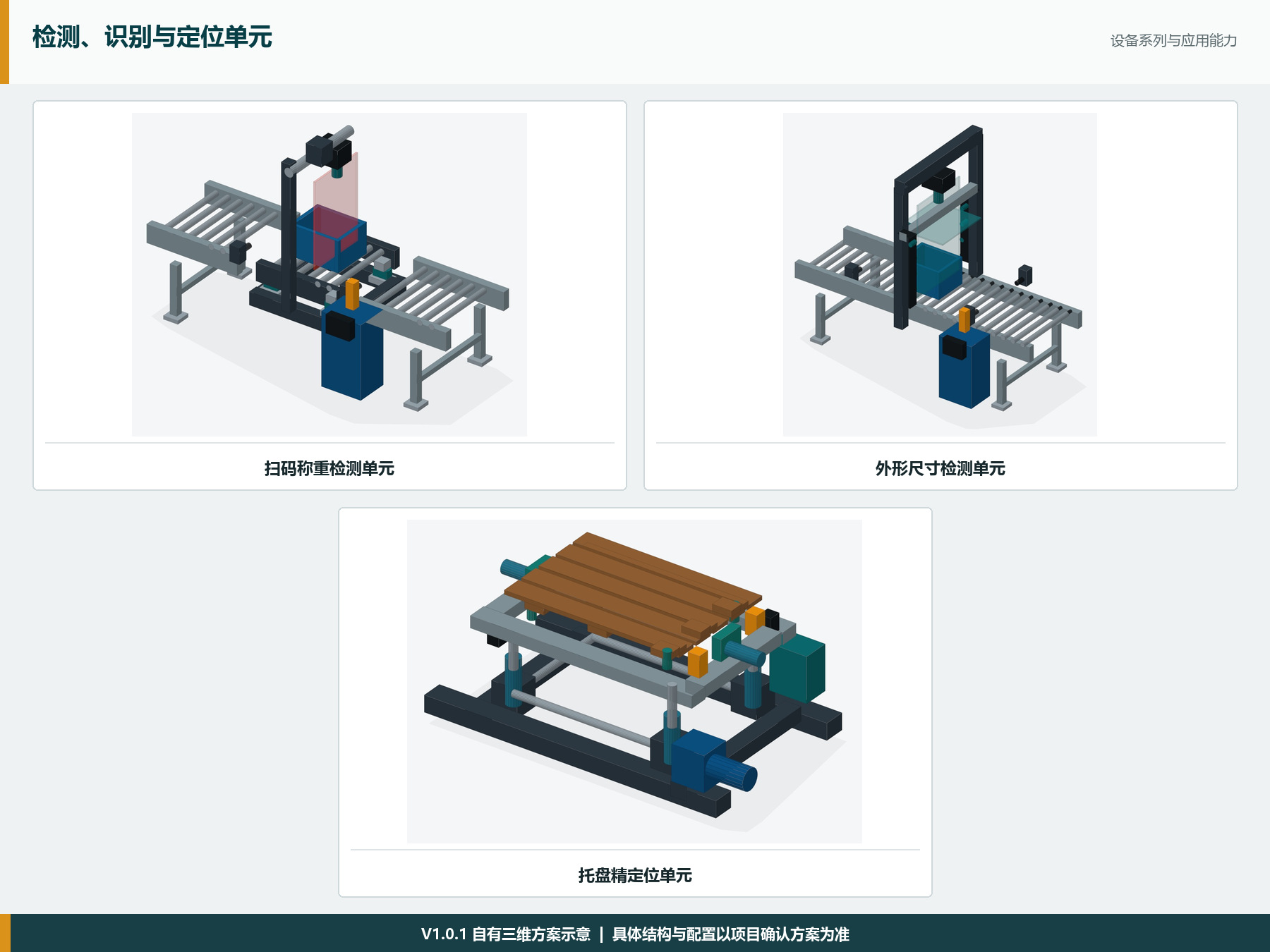 检测与定位设备族三维方案示意