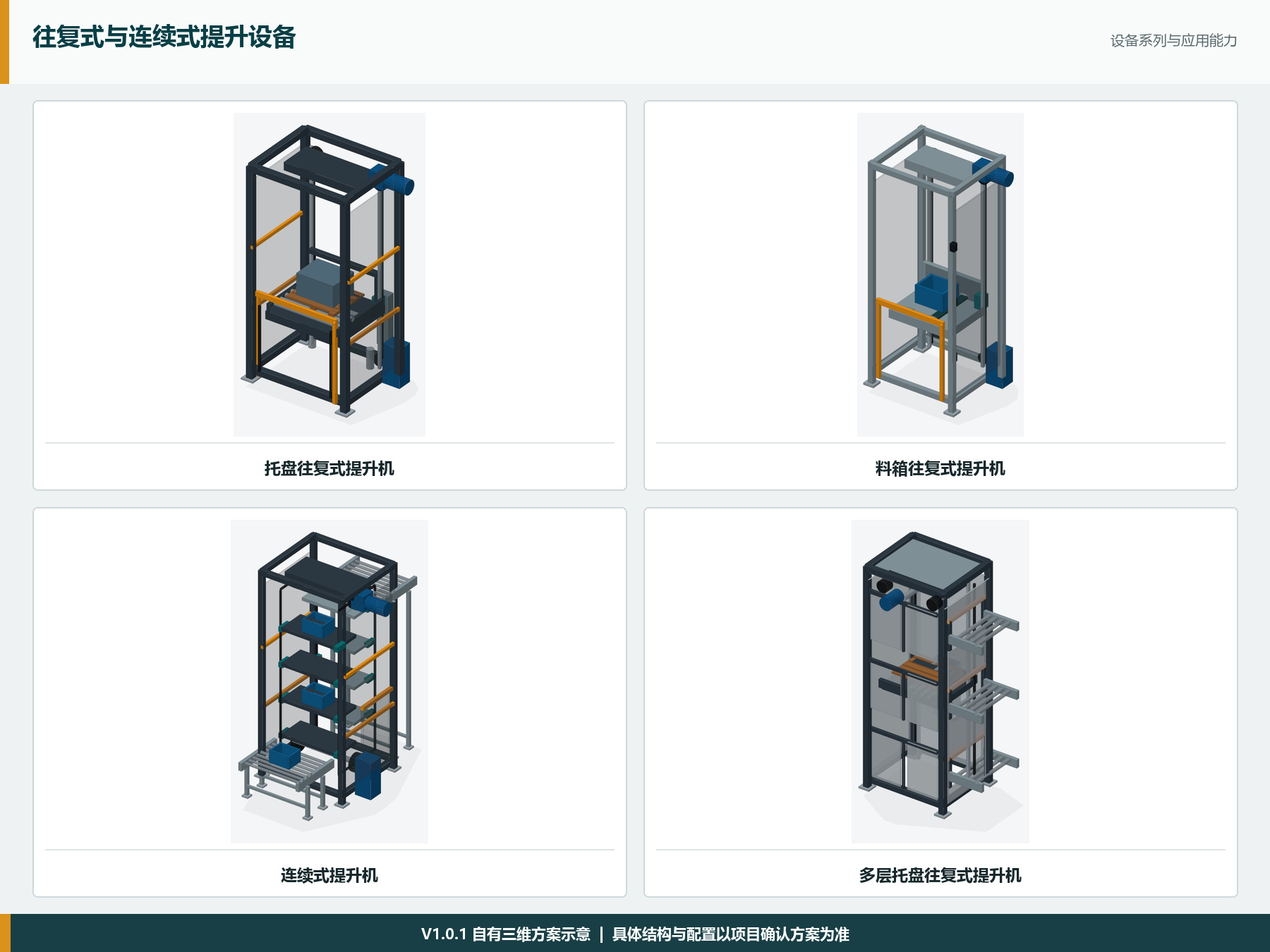 基础提升设备族三维方案示意
