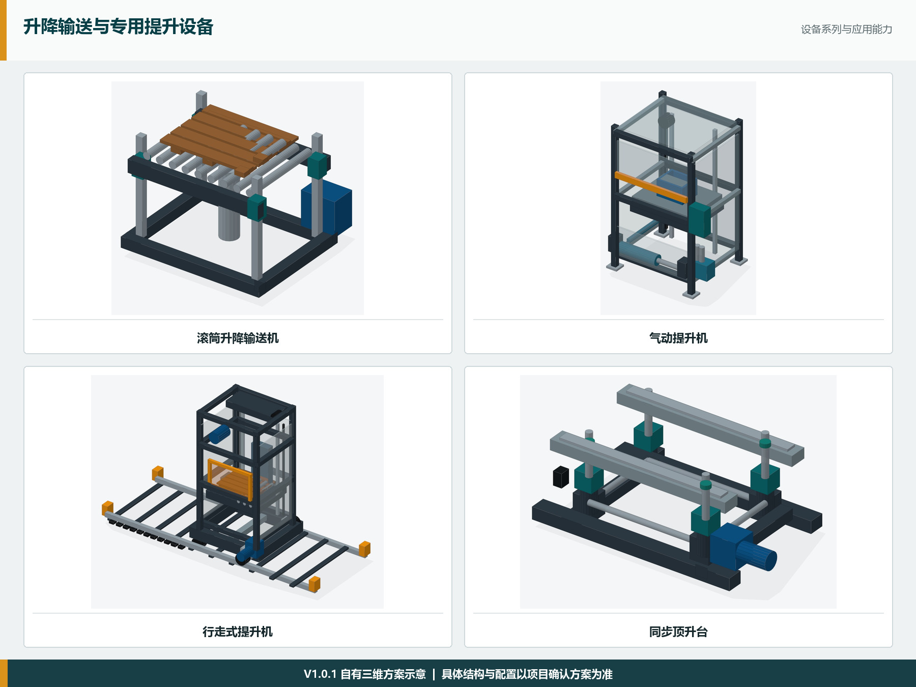 专用提升设备族三维方案示意