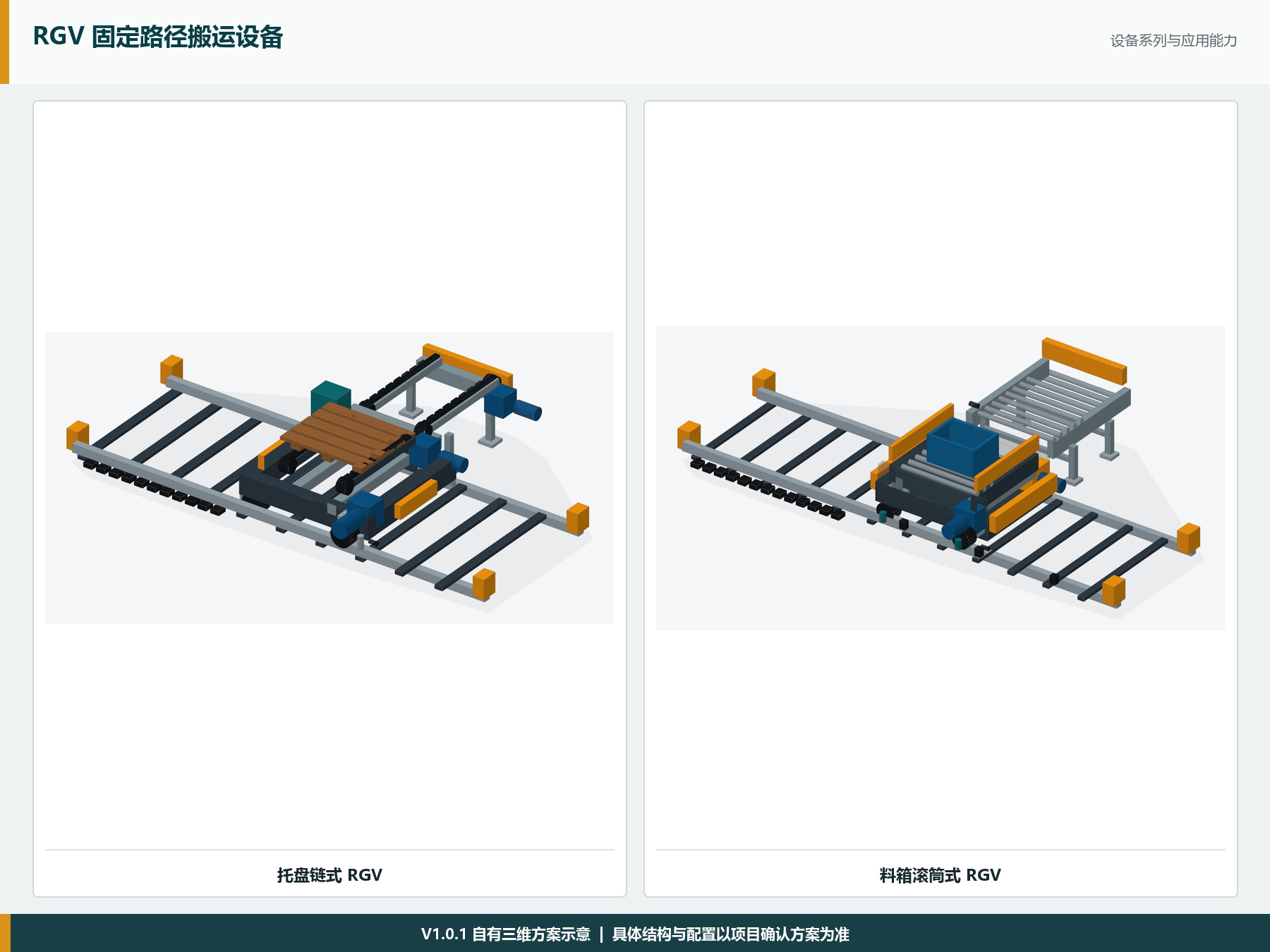 固定路径搬运设备族三维方案示意