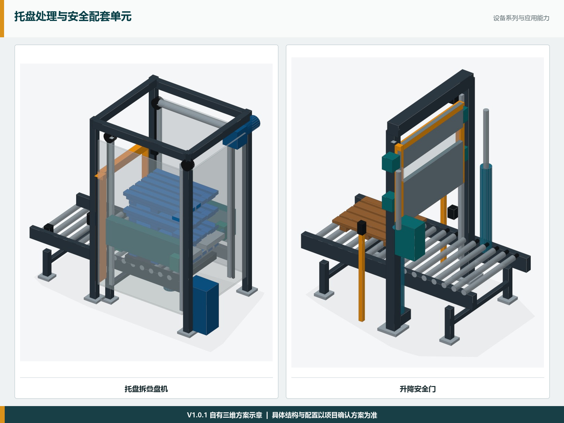 托盘处理与安全设备族三维方案示意